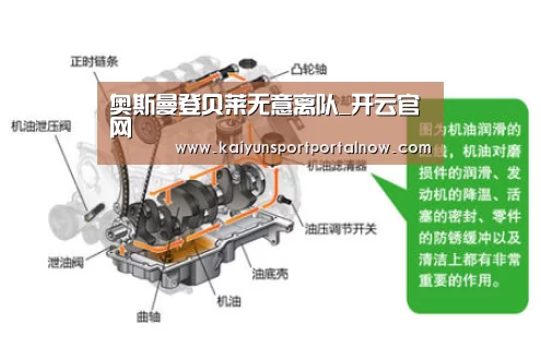 奥斯曼登贝莱无意离队_开云官网(图1) 开云官方登录